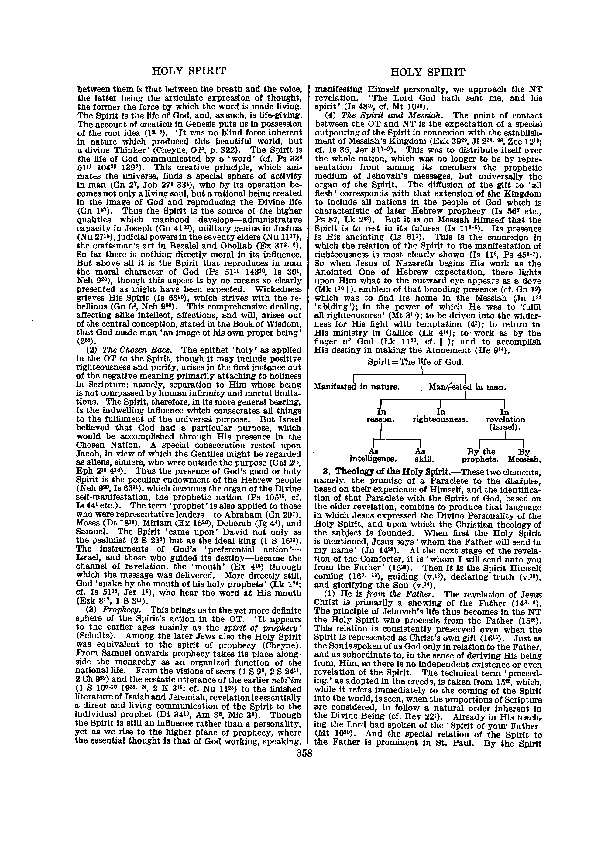 Image of page 0379