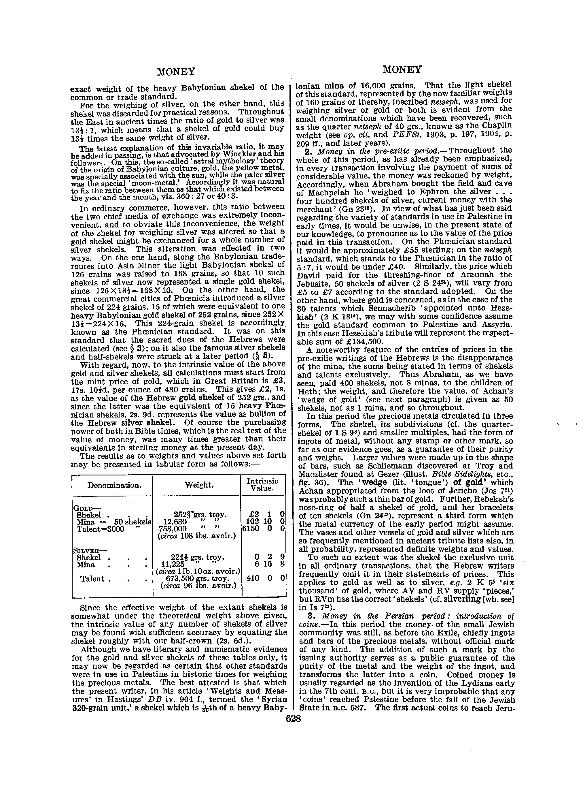 Image of page 0653