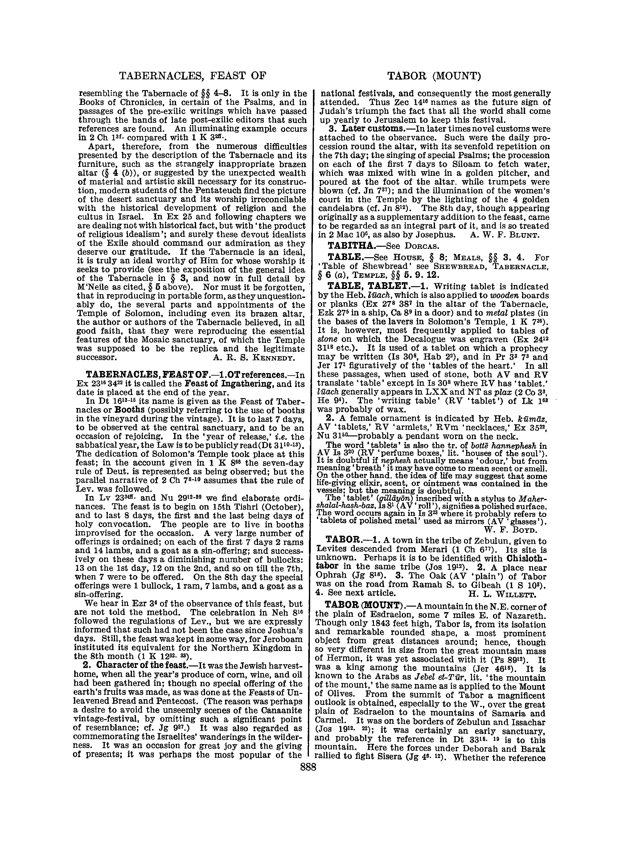 Image of page 0915