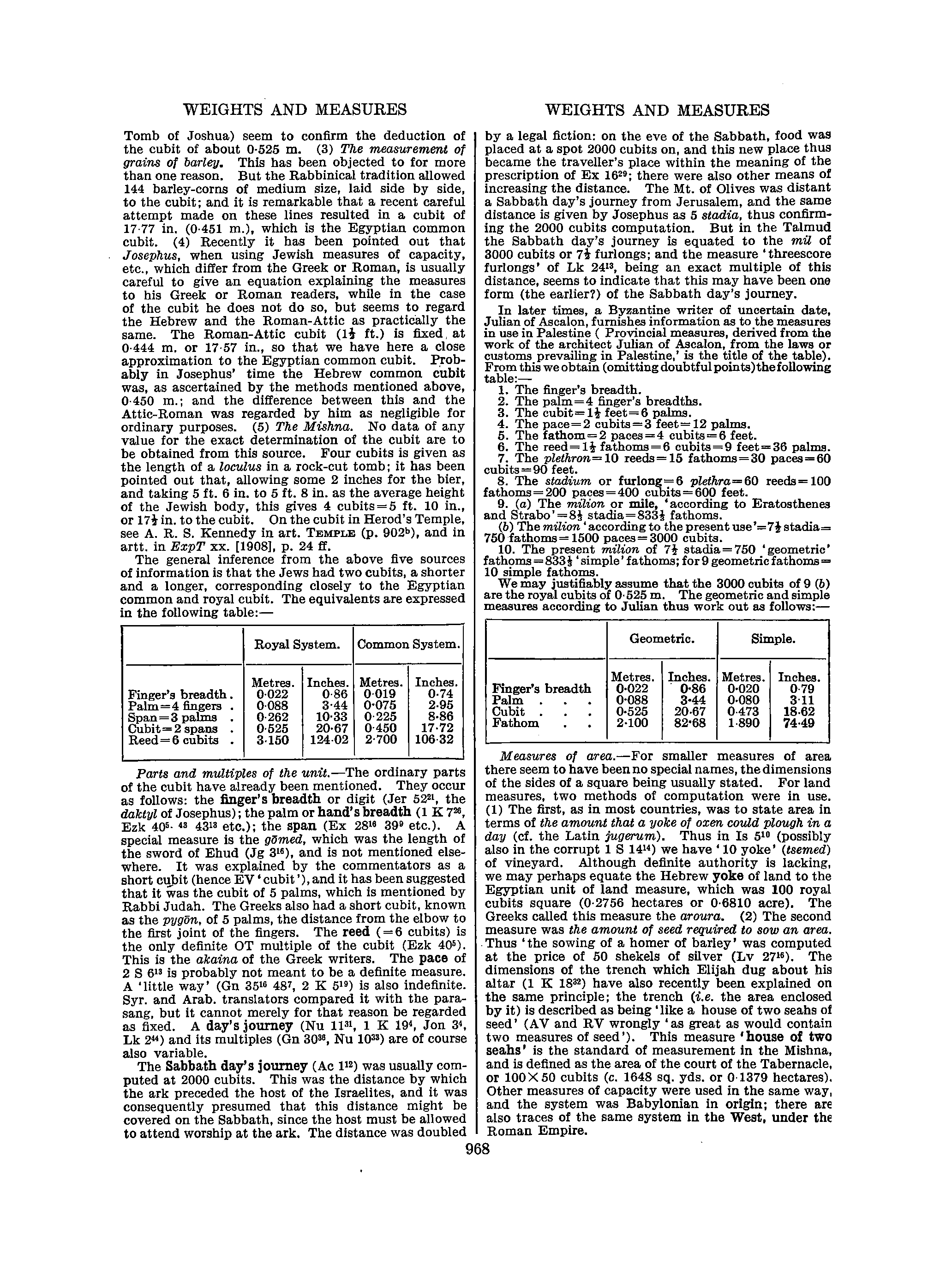 Image of page 0995