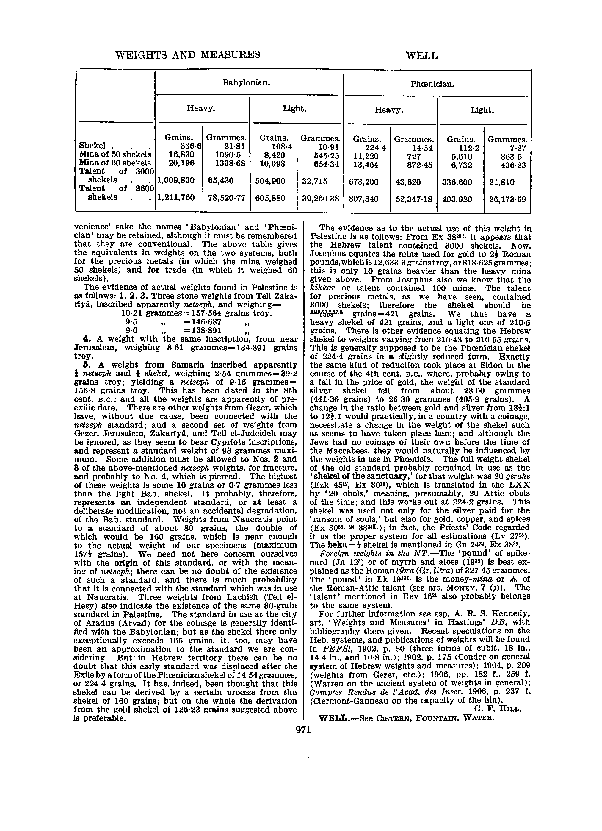 Image of page 0998